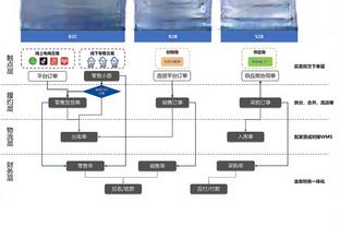 国际足联介绍2026世界杯场馆：马拉多纳在阿兹台克打入世纪进球